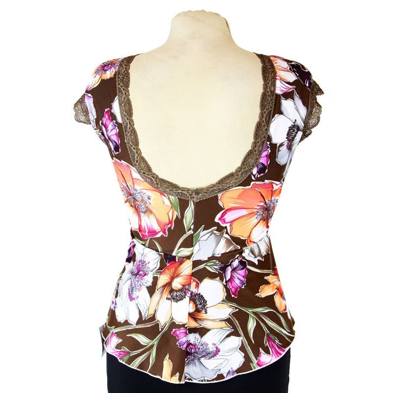 Top Seline Option 10